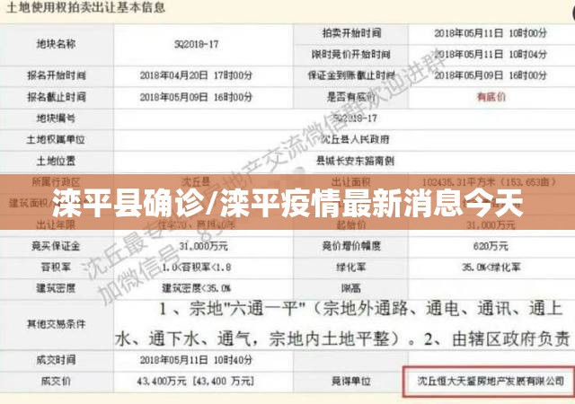 滦平县确诊/滦平疫情最新消息今天