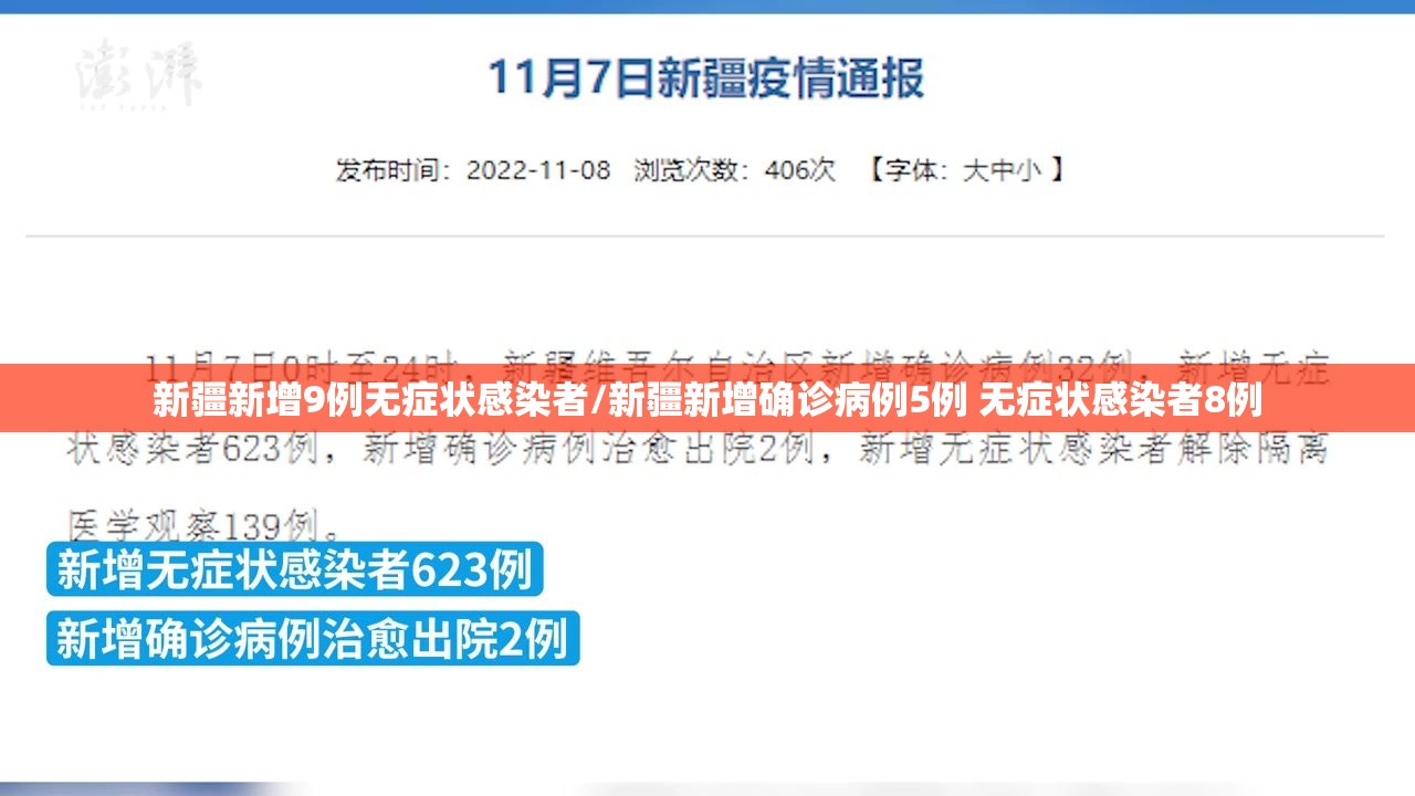 新疆新增9例无症状感染者/新疆新增确诊病例5例 无症状感染者8例