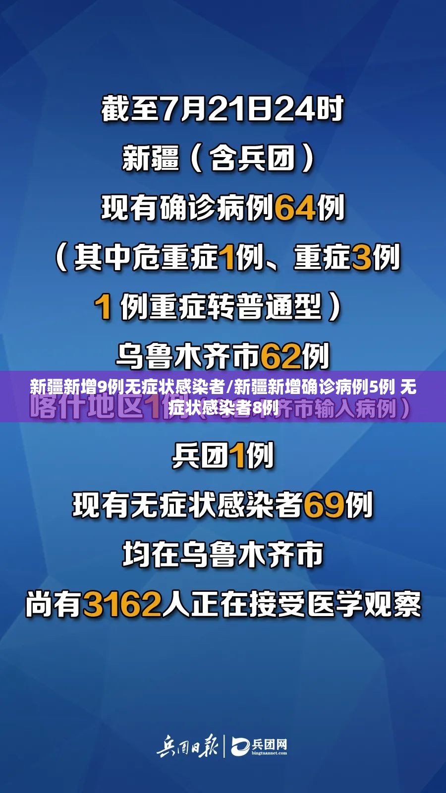 新疆新增9例无症状感染者/新疆新增确诊病例5例 无症状感染者8例