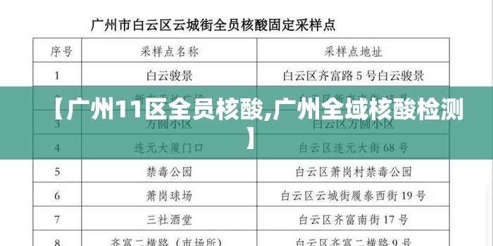 【广州11区全员核酸,广州全域核酸检测】