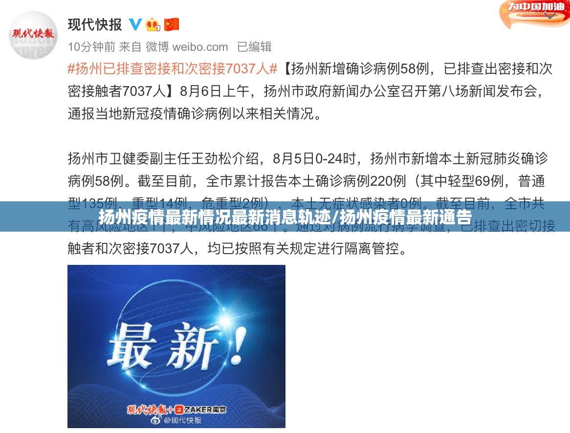 扬州疫情最新情况最新消息轨迹/扬州疫情最新通告
