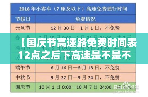 【国庆节高速路免费时间表12点之后下高速是不是不会收费/国庆节是12点后下高速就不收费吗】