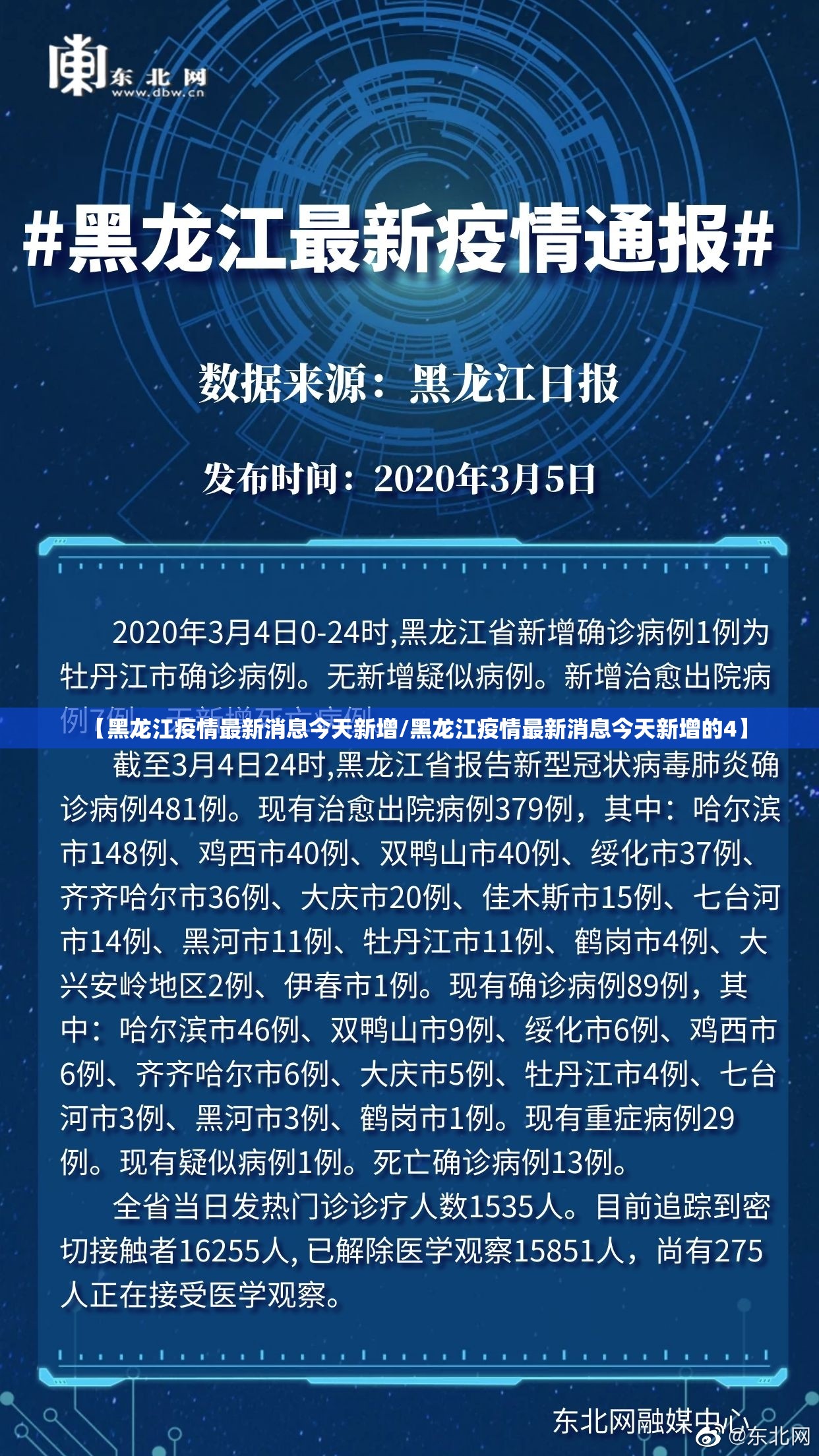 【黑龙江疫情最新消息今天新增/黑龙江疫情最新消息今天新增的4】
