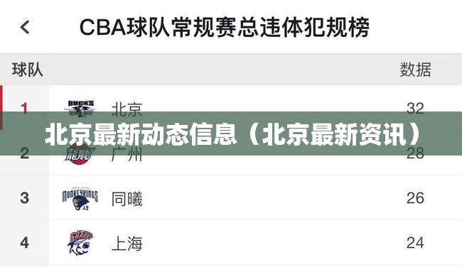 北京最新动态信息（北京最新资讯）