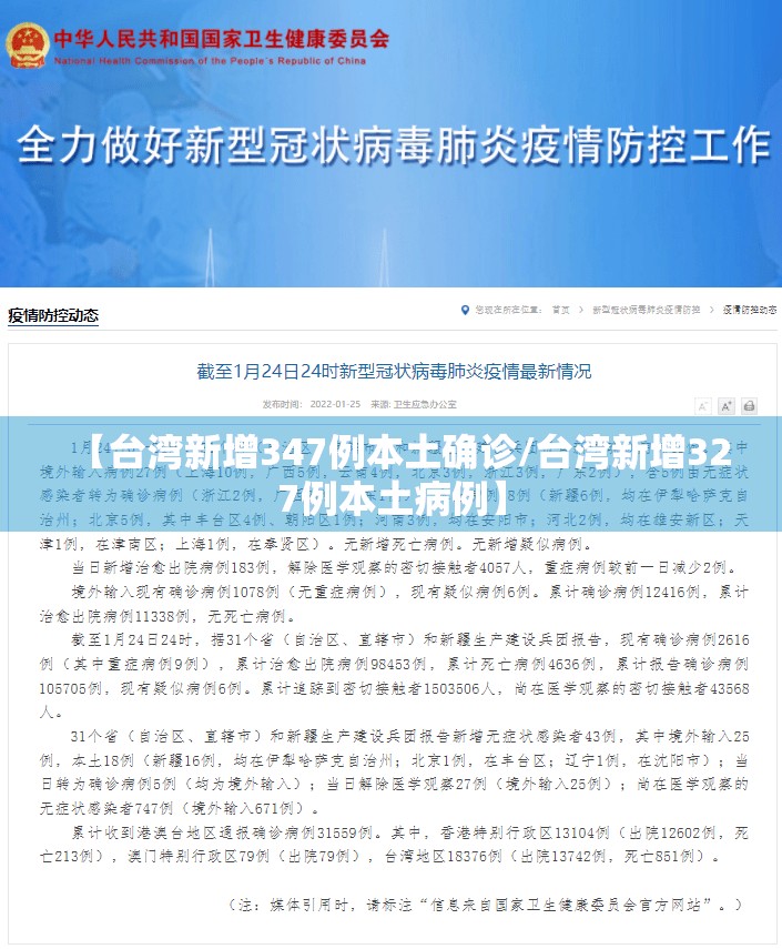 【台湾新增347例本土确诊/台湾新增327例本土病例】