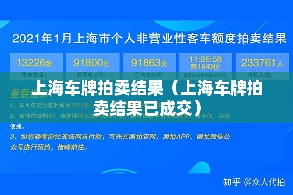 上海车牌拍卖结果（上海车牌拍卖结果已成交）