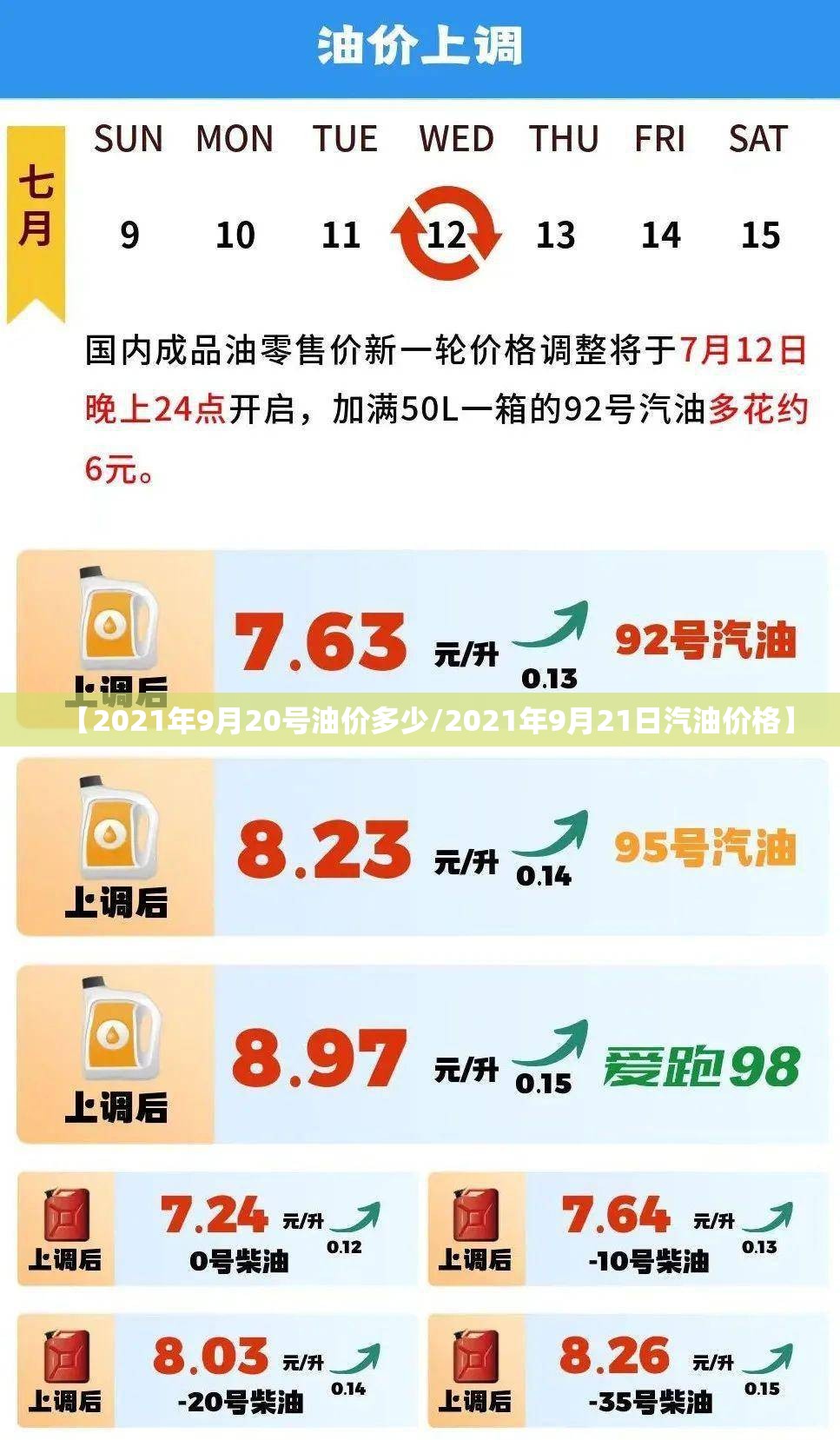 【2021年9月20号油价多少/2021年9月21日汽油价格】