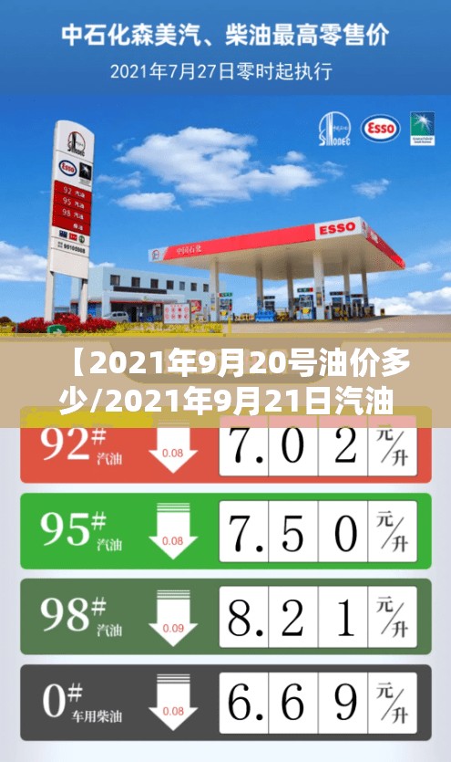 【2021年9月20号油价多少/2021年9月21日汽油价格】
