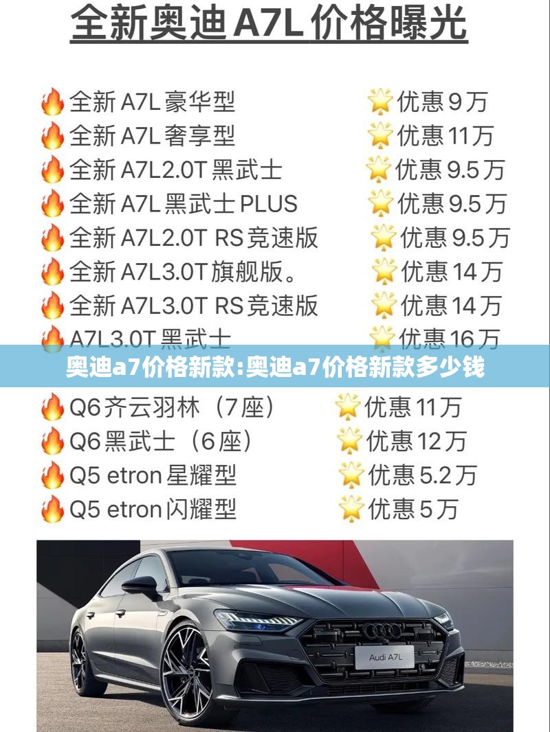 奥迪a7价格新款:奥迪a7价格新款多少钱