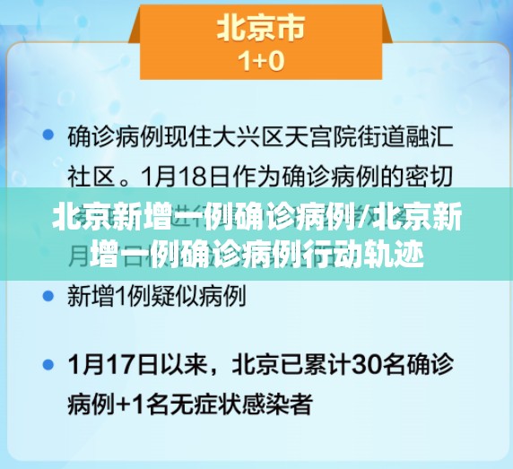 北京新增一例确诊病例/北京新增一例确诊病例行动轨迹