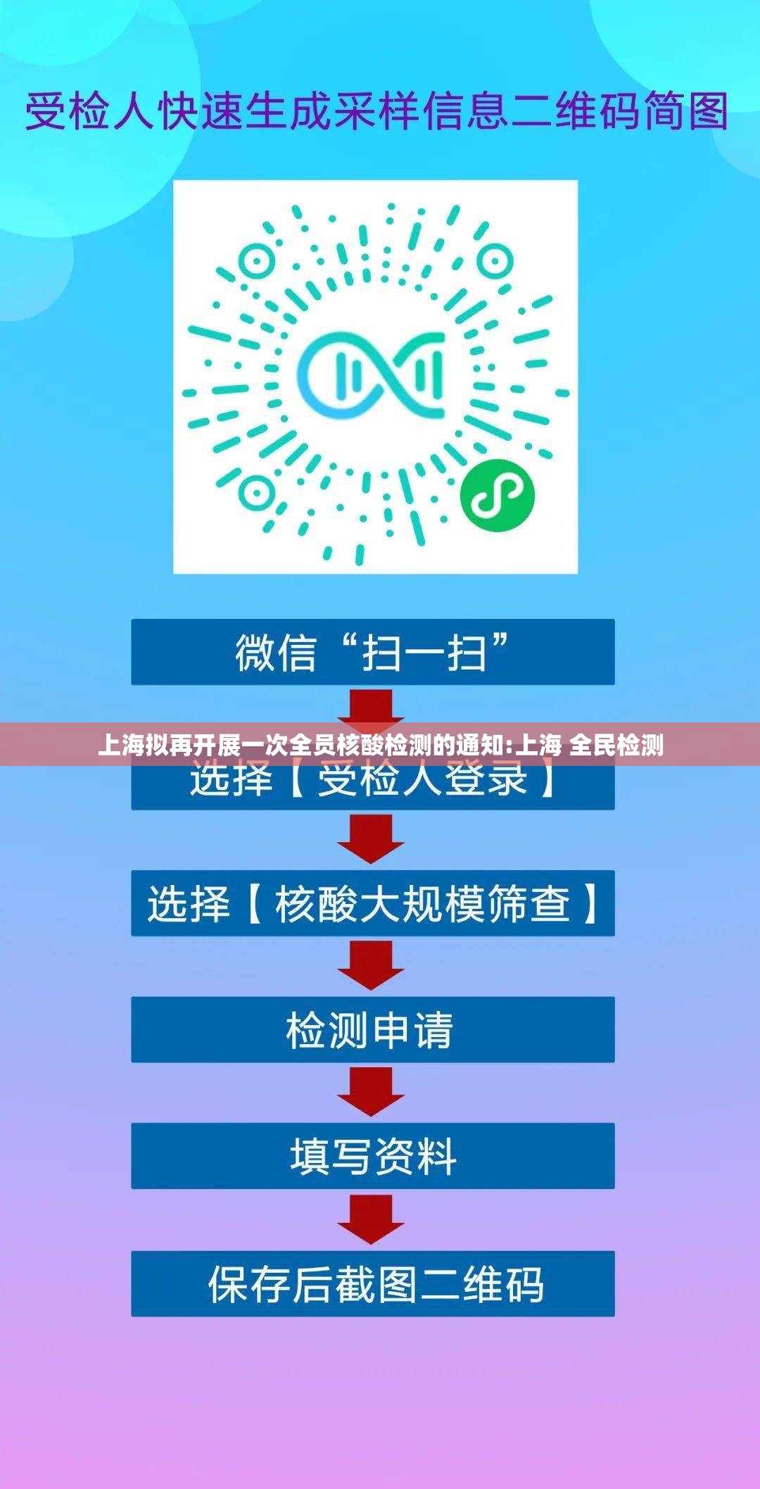上海拟再开展一次全员核酸检测的通知:上海 全民检测