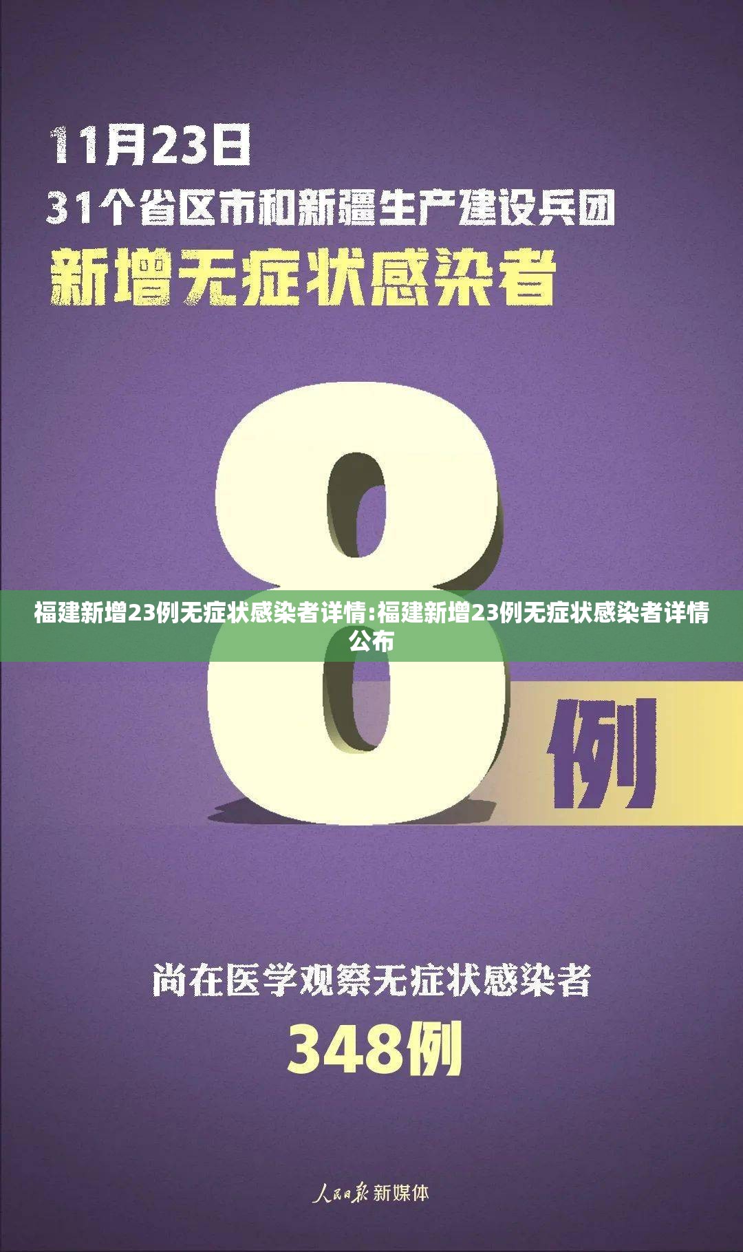 福建新增23例无症状感染者详情:福建新增23例无症状感染者详情公布