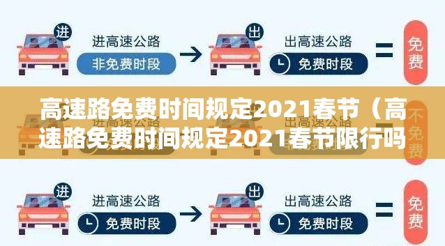 高速路免费时间规定2021春节（高速路免费时间规定2021春节限行吗）