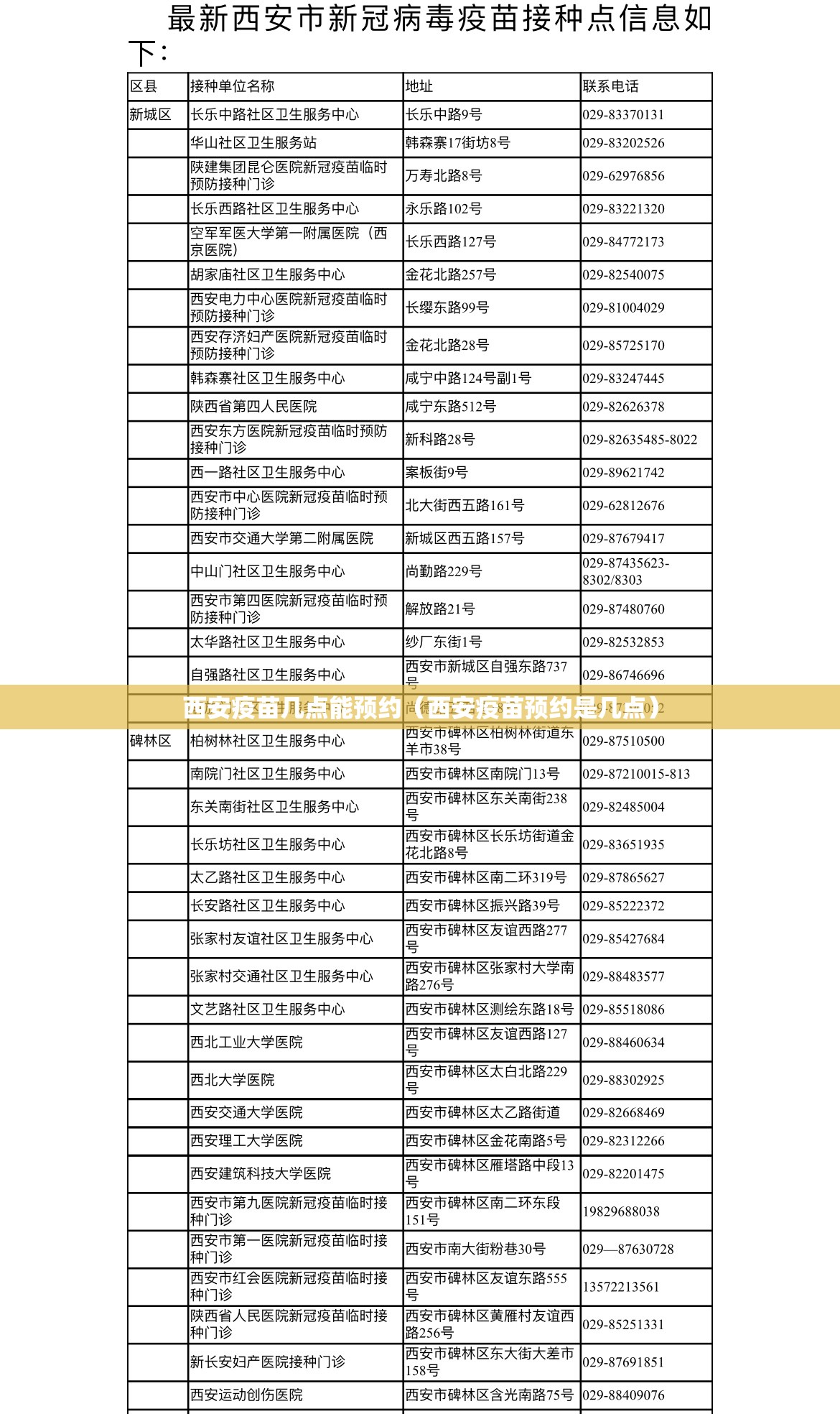 西安疫苗几点能预约（西安疫苗预约是几点）