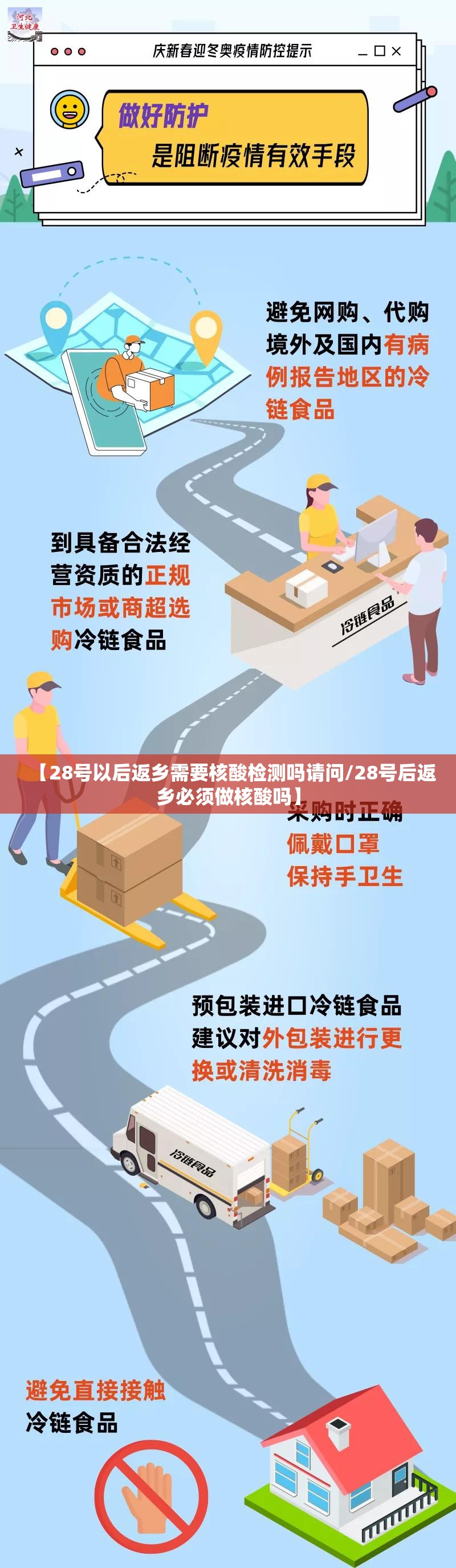 【28号以后返乡需要核酸检测吗请问/28号后返乡必须做核酸吗】