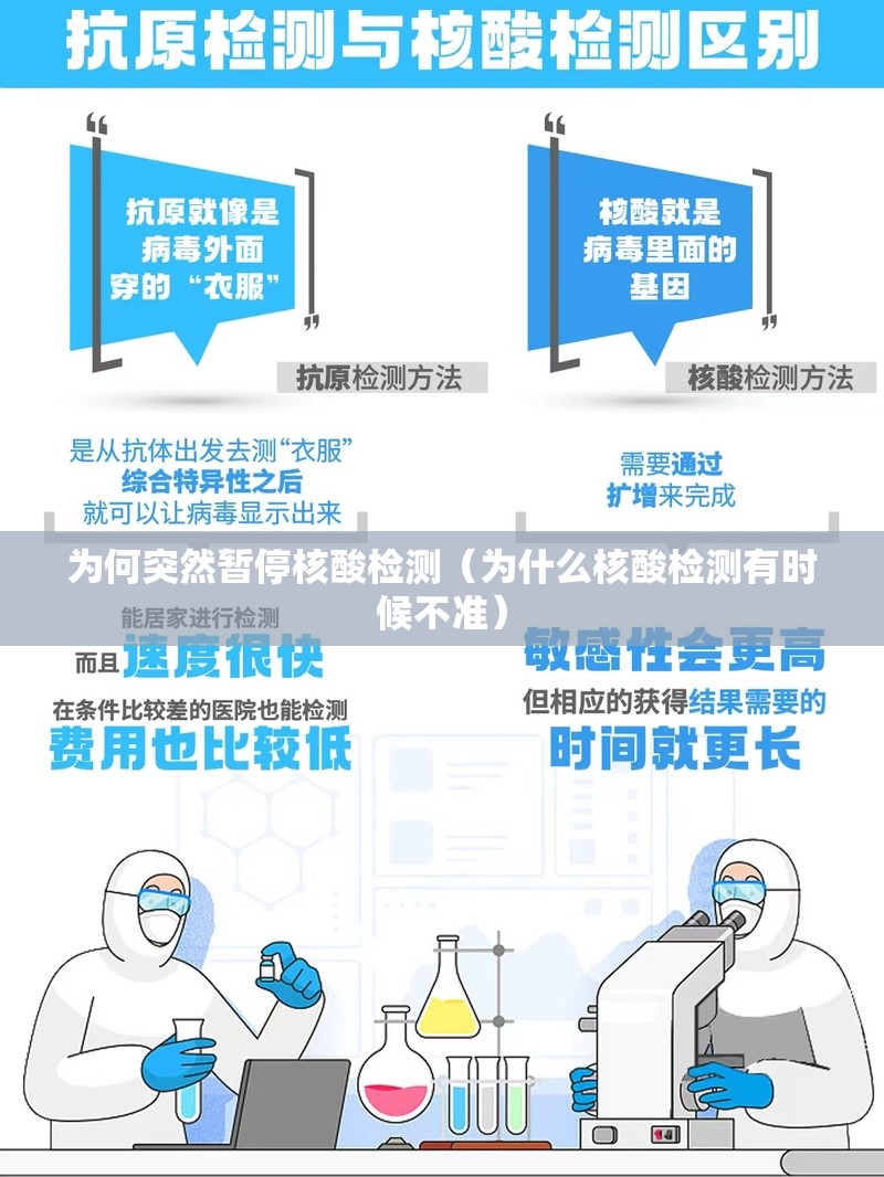 为何突然暂停核酸检测（为什么核酸检测有时候不准）