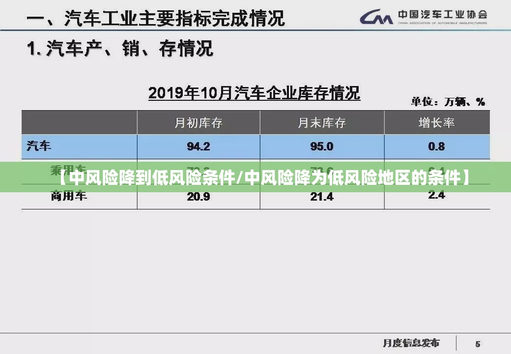 【中风险降到低风险条件/中风险降为低风险地区的条件】