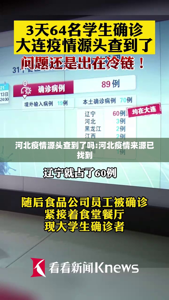 河北疫情源头查到了吗:河北疫情来源已找到