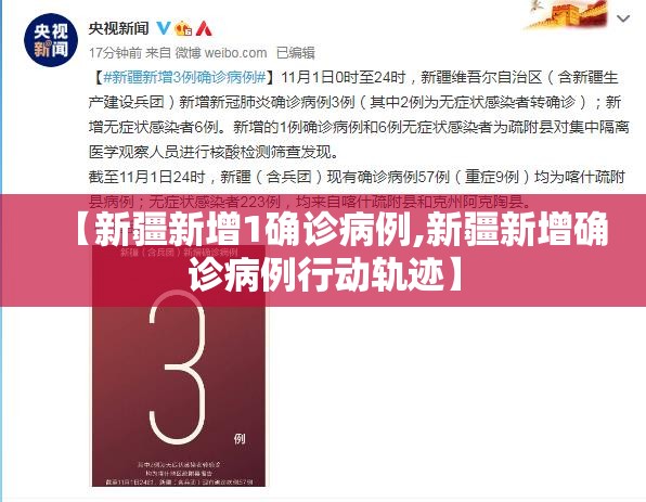 【新疆新增1确诊病例,新疆新增确诊病例行动轨迹】