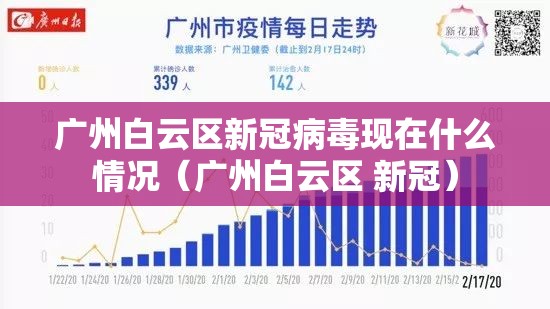 广州白云区新冠病毒现在什么情况（广州白云区 新冠）