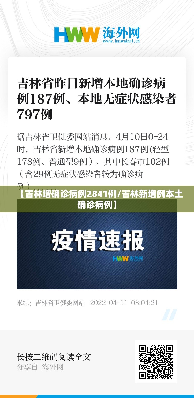 【吉林增确诊病例2841例/吉林新增例本土确诊病例】