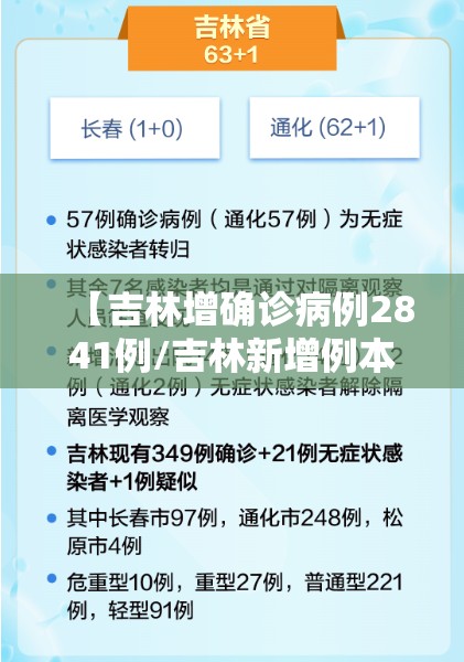 【吉林增确诊病例2841例/吉林新增例本土确诊病例】