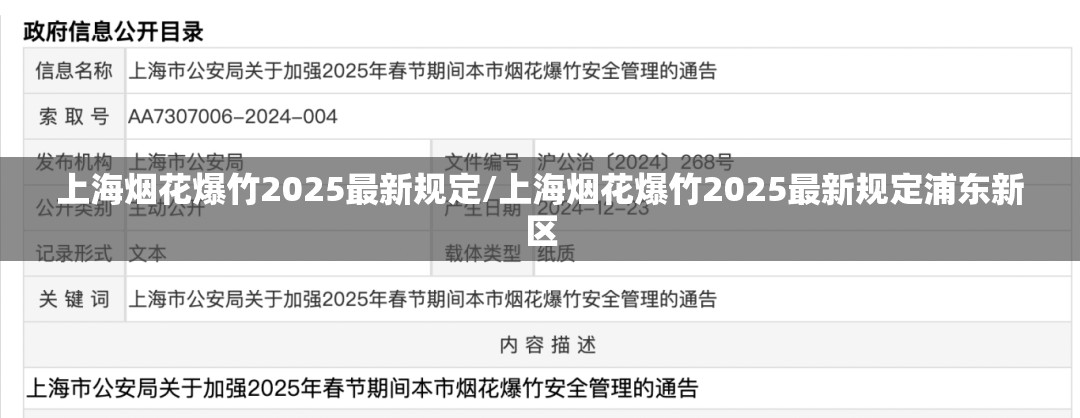 上海烟花爆竹2025最新规定/上海烟花爆竹2025最新规定浦东新区