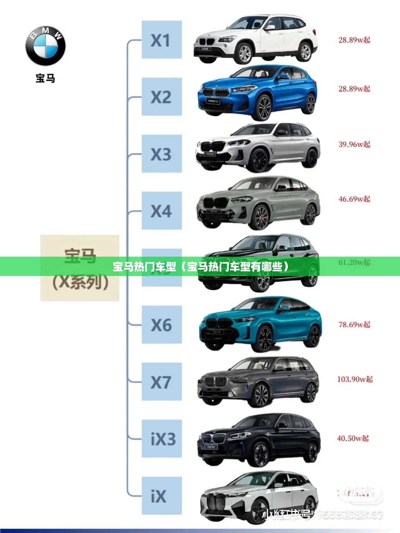 宝马热门车型（宝马热门车型有哪些）