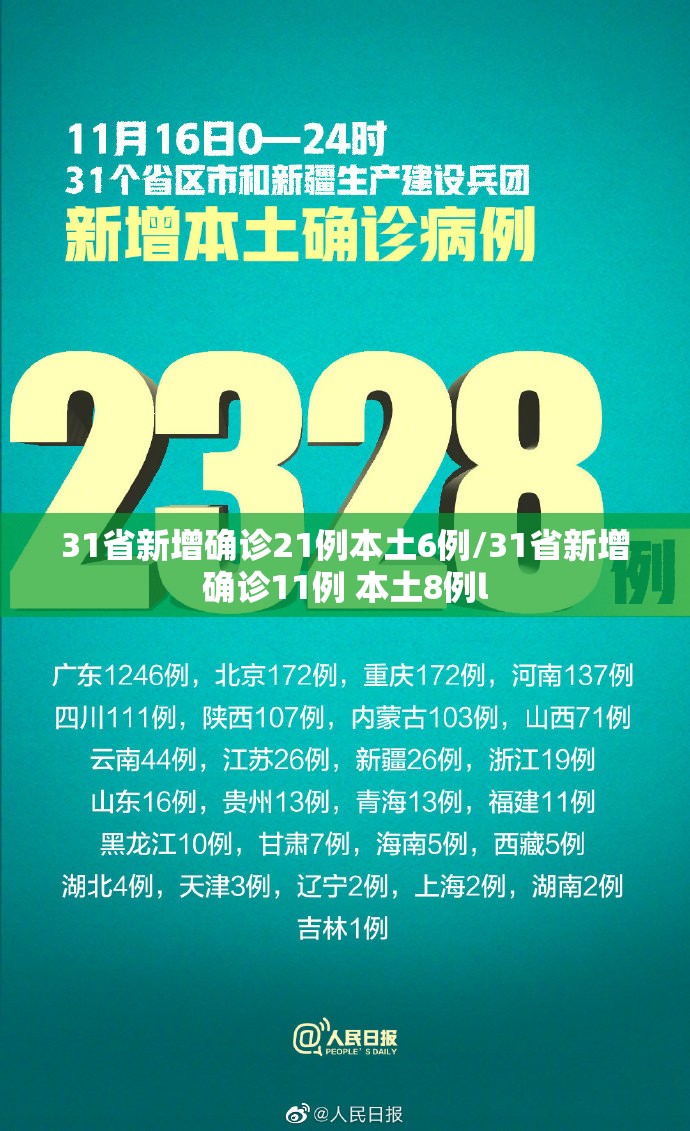 31省新增确诊21例本土6例/31省新增确诊11例 本土8例l