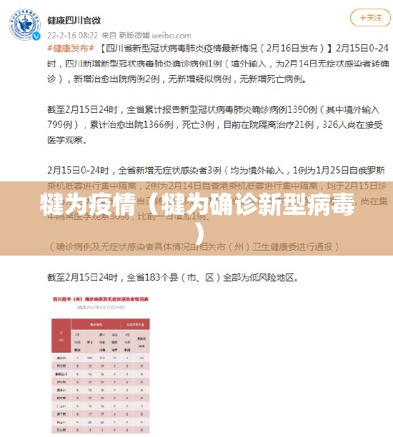 犍为疫情（犍为确诊新型病毒）