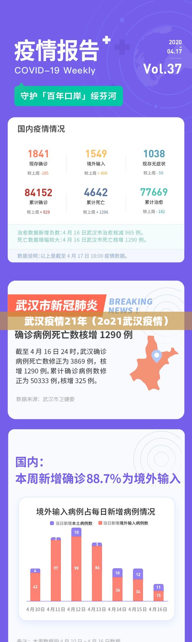 武汉疫情21年（2o21武汉疫情）