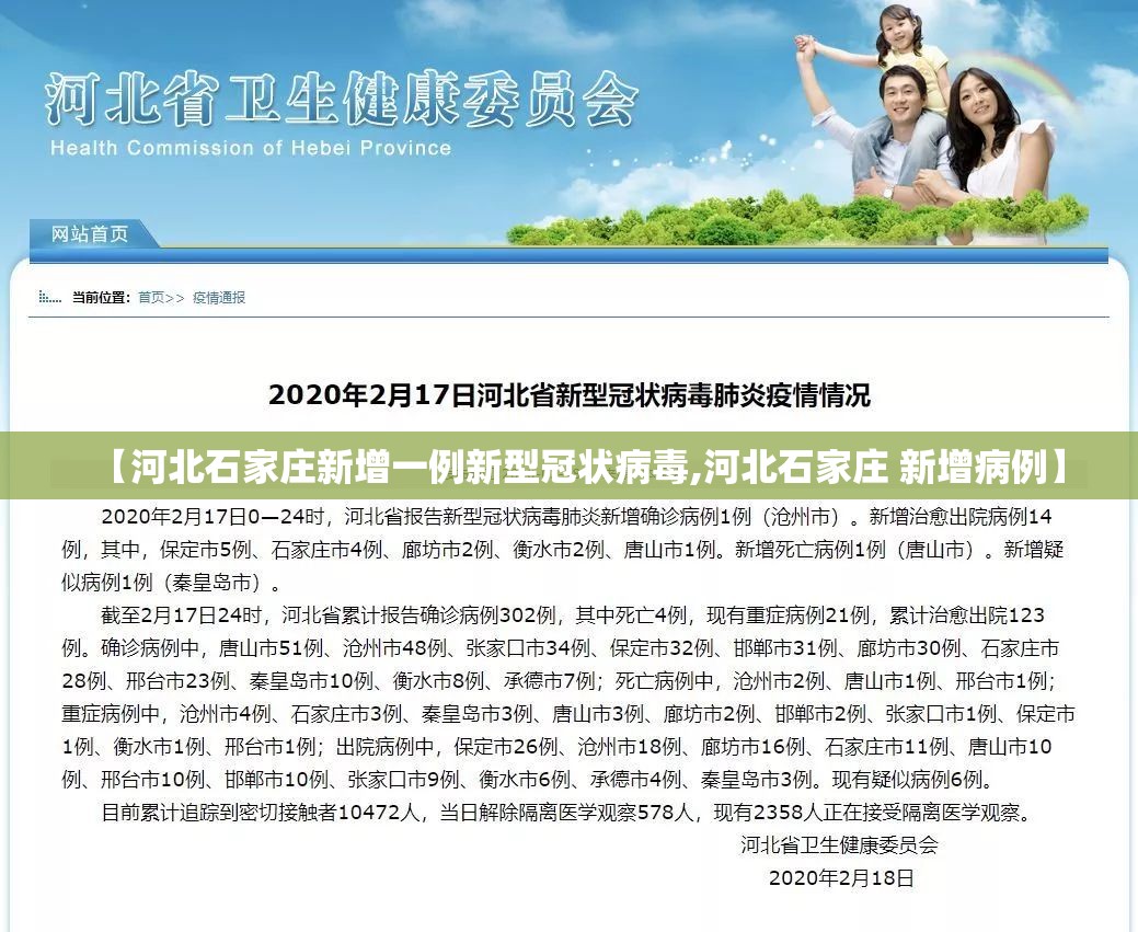 【河北石家庄新增一例新型冠状病毒,河北石家庄 新增病例】