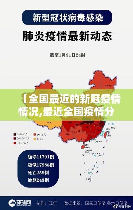 【全国最近的新冠疫情情况,最近全国疫情分布图新冠状病毒】