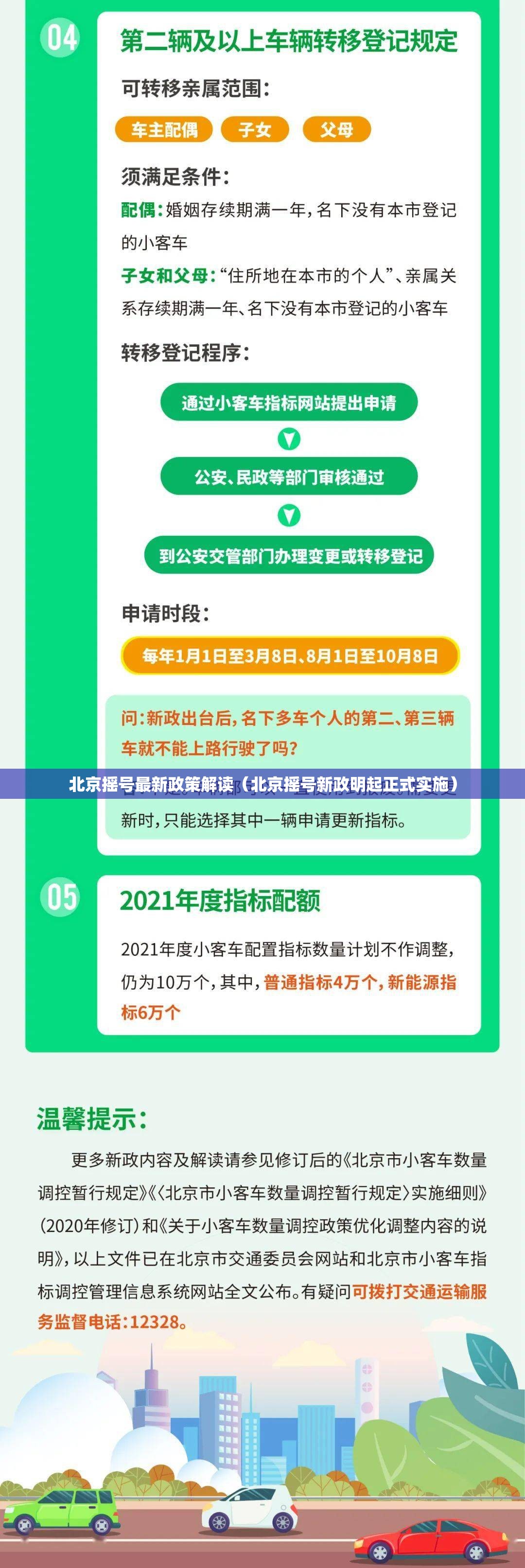 北京摇号最新政策解读（北京摇号新政明起正式实施）