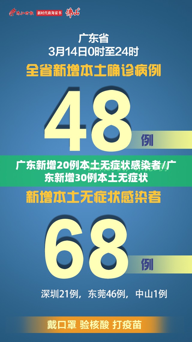 广东新增20例本土无症状感染者/广东新增30例本土无症状