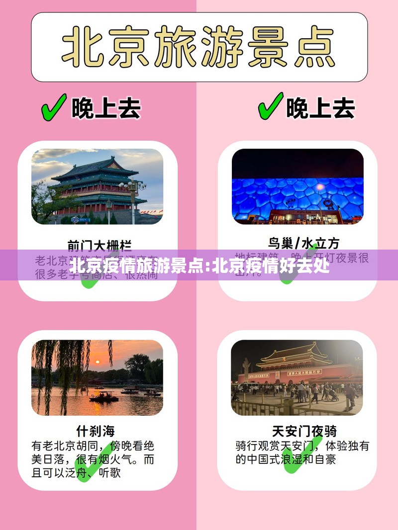 北京疫情旅游景点:北京疫情好去处