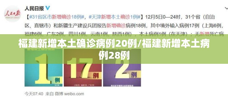 福建新增本土确诊病例20例/福建新增本土病例28例