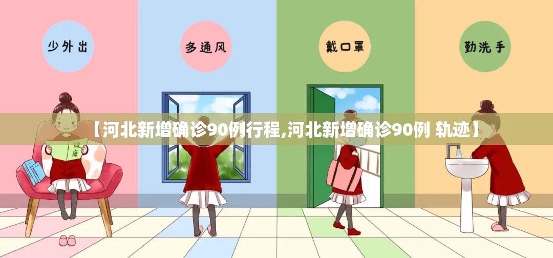 【河北新增确诊90例行程,河北新增确诊90例 轨迹】