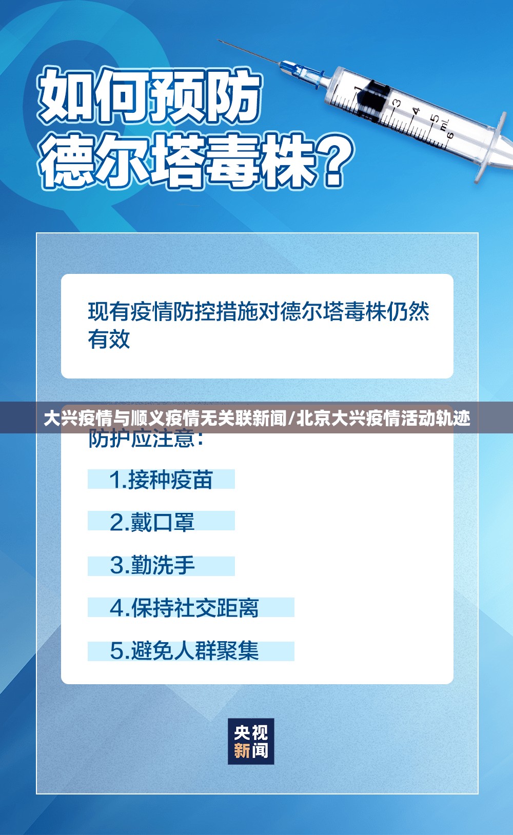 大兴疫情与顺义疫情无关联新闻/北京大兴疫情活动轨迹