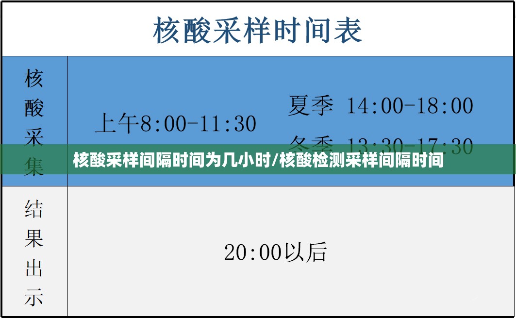 核酸采样间隔时间为几小时/核酸检测采样间隔时间
