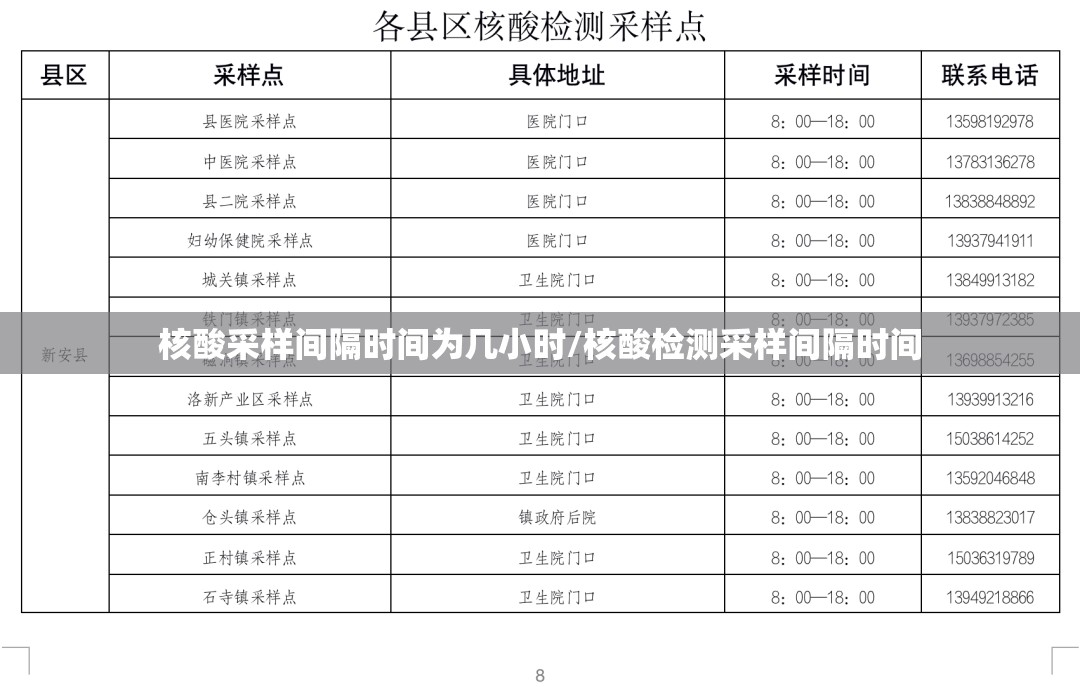 核酸采样间隔时间为几小时/核酸检测采样间隔时间