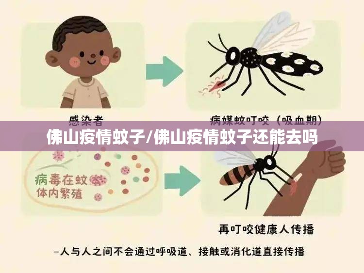 佛山疫情蚊子/佛山疫情蚊子还能去吗