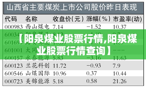 【阳泉煤业股票行情,阳泉煤业股票行情查询】