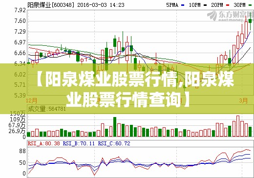 【阳泉煤业股票行情,阳泉煤业股票行情查询】
