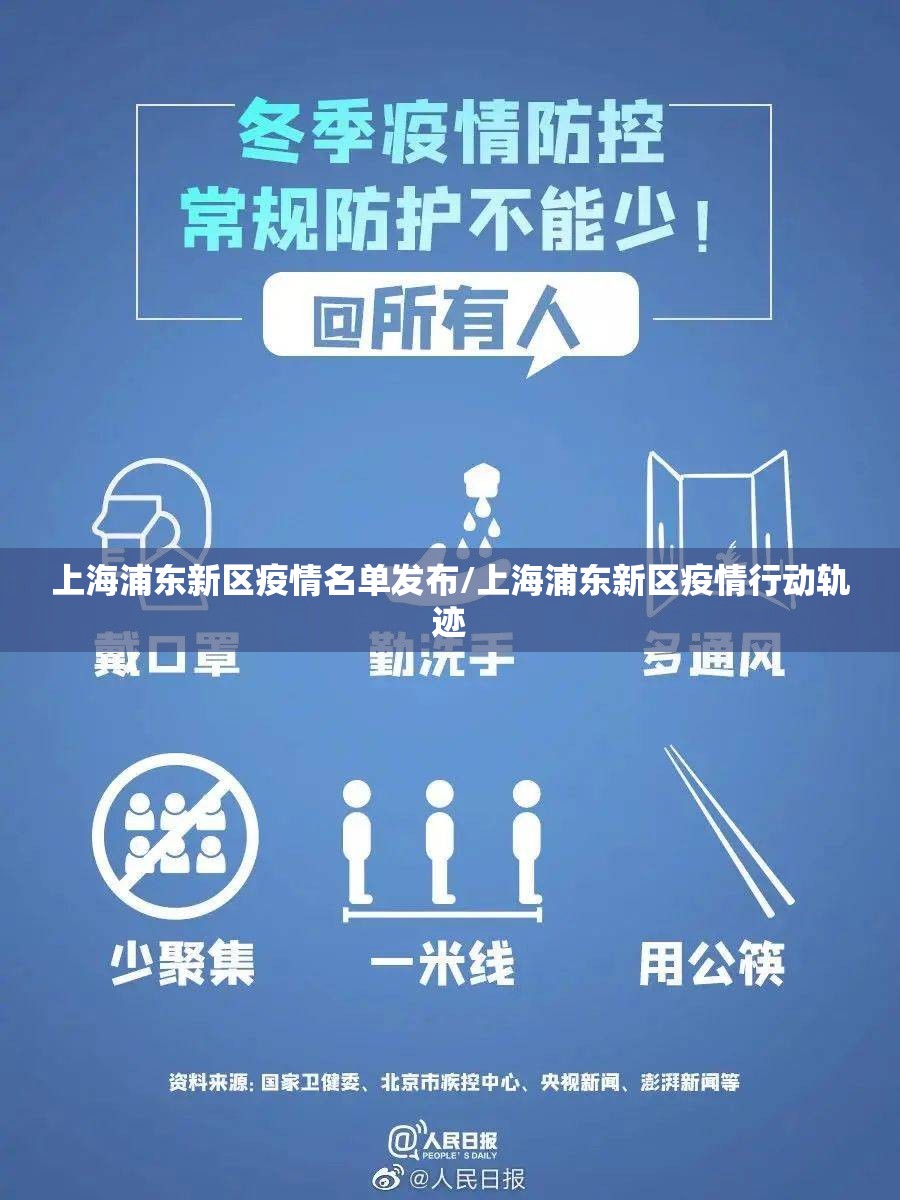 上海浦东新区疫情名单发布/上海浦东新区疫情行动轨迹
