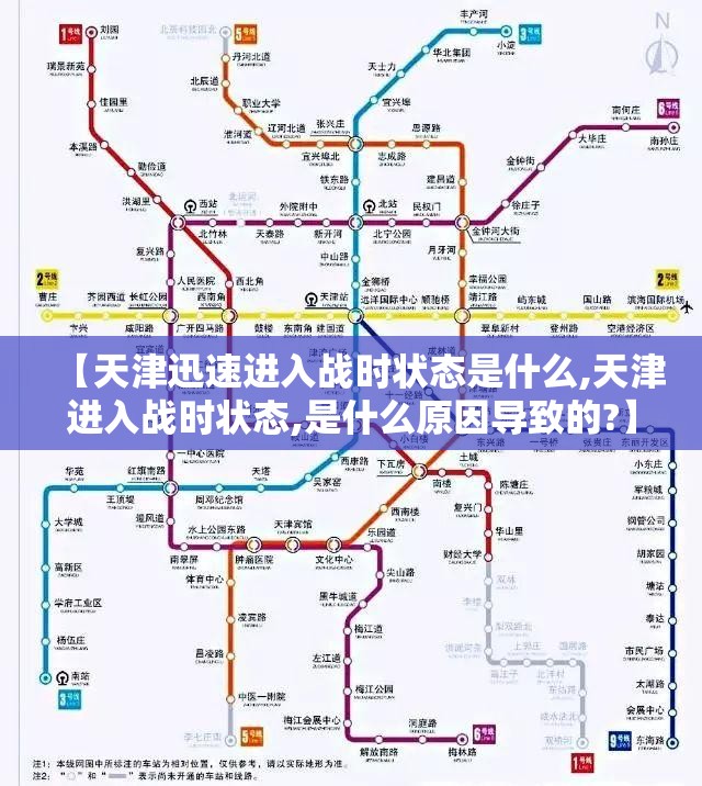 【天津迅速进入战时状态是什么,天津进入战时状态,是什么原因导致的?】