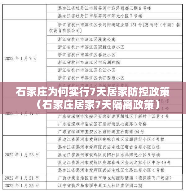 石家庄为何实行7天居家防控政策（石家庄居家7天隔离政策）