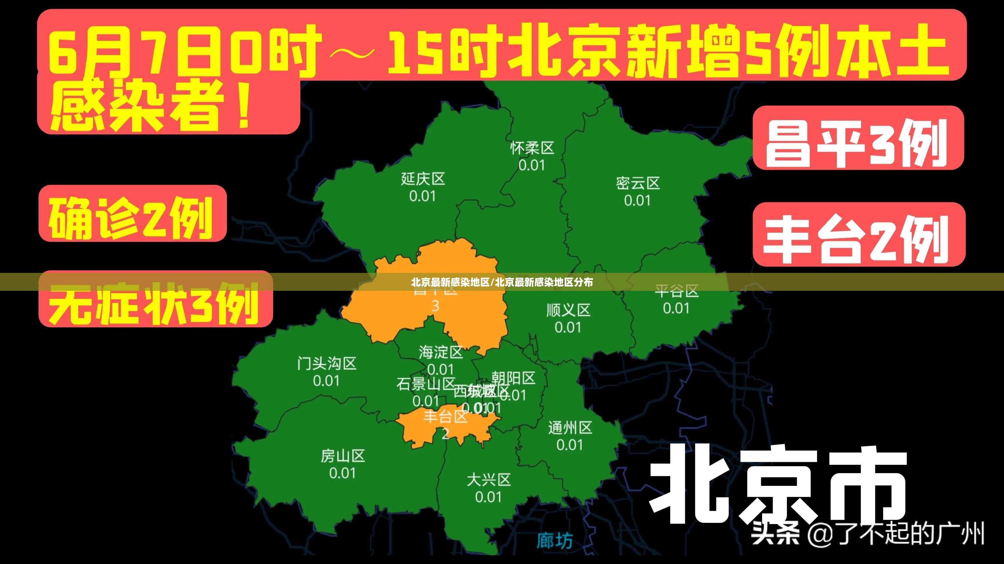 北京最新感染地区/北京最新感染地区分布