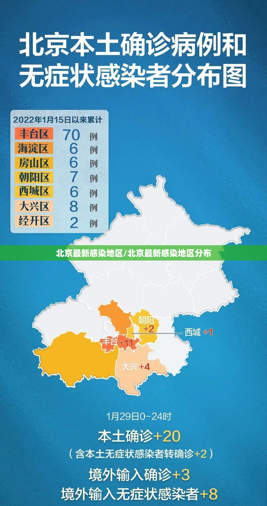 北京最新感染地区/北京最新感染地区分布
