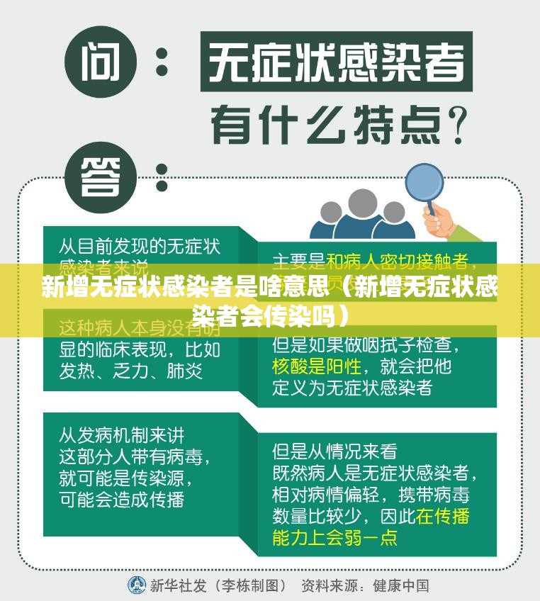 新增无症状感染者是啥意思（新增无症状感染者会传染吗）